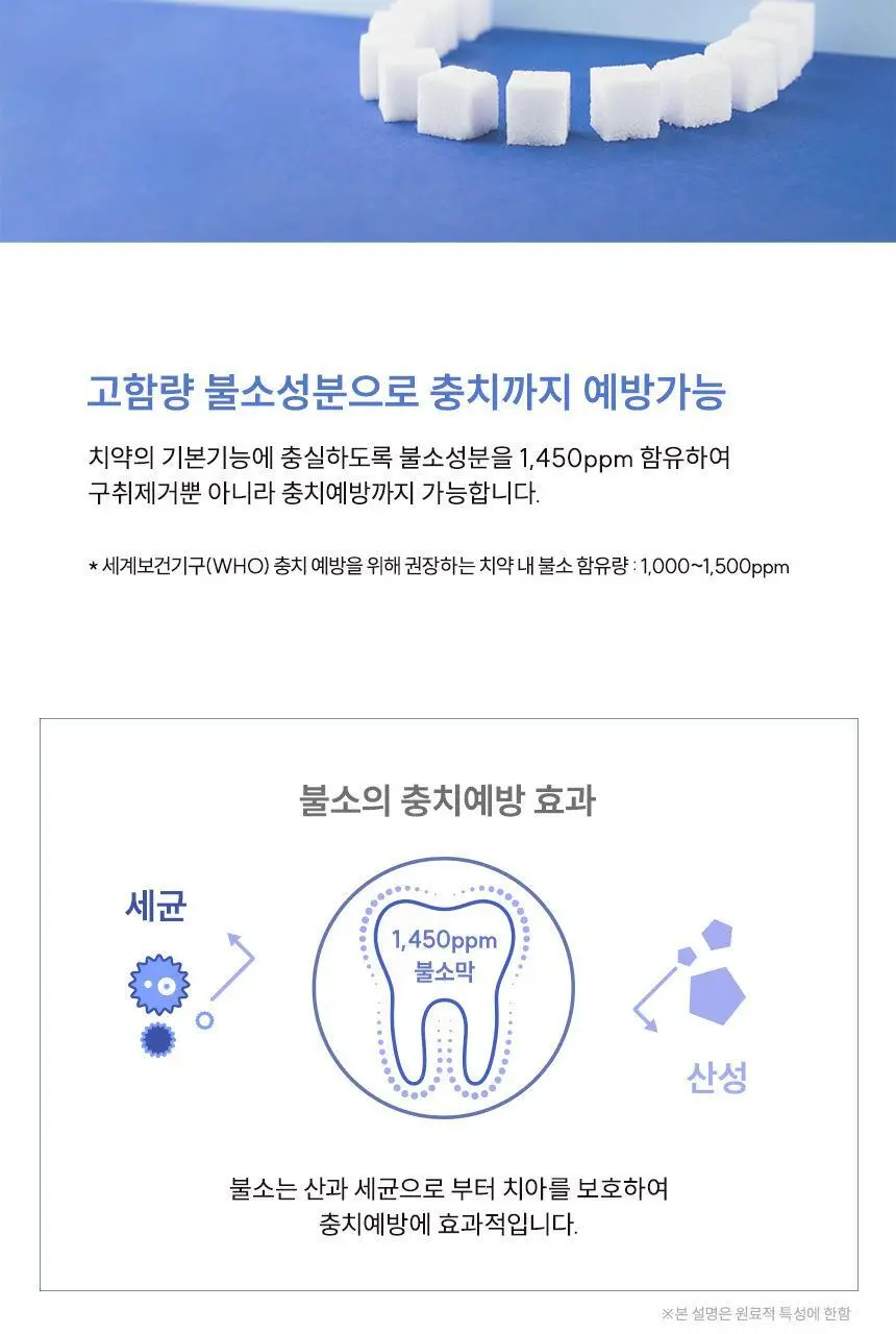 [고불소] 뷰센C 충치케어 치약 120g 상세페이지 7